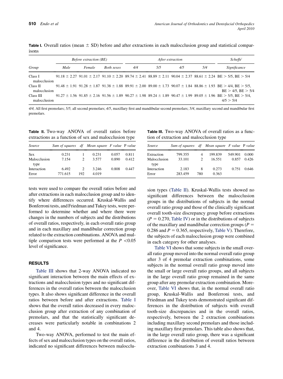 2010_137_4_508_514.pdf_第3页