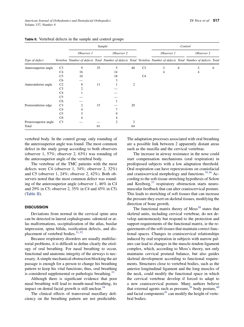 2010_137_4_515_519.pdf_第3页