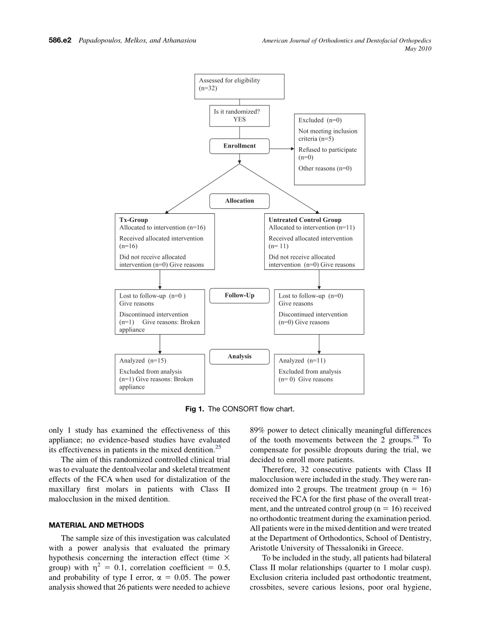 2010_137_5_586.e1_586.e13.pdf_第2页