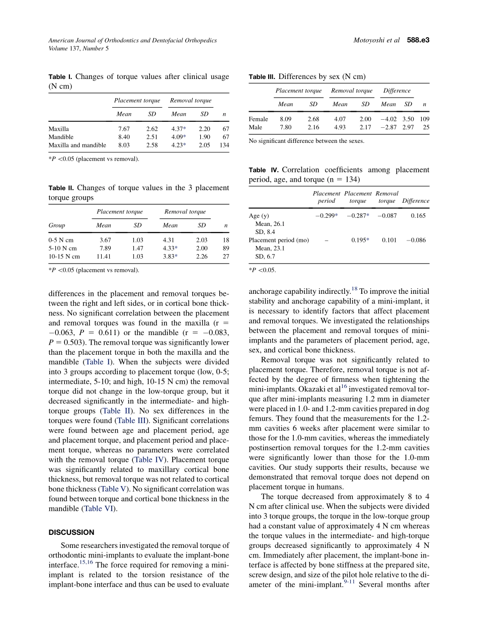 2010_137_5_588.e1_588.e5.pdf_第3页