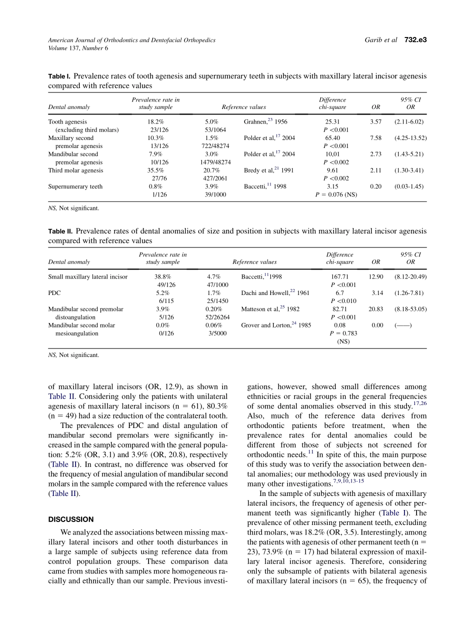 2010_137_6_732.e1_732.e6.pdf_第3页