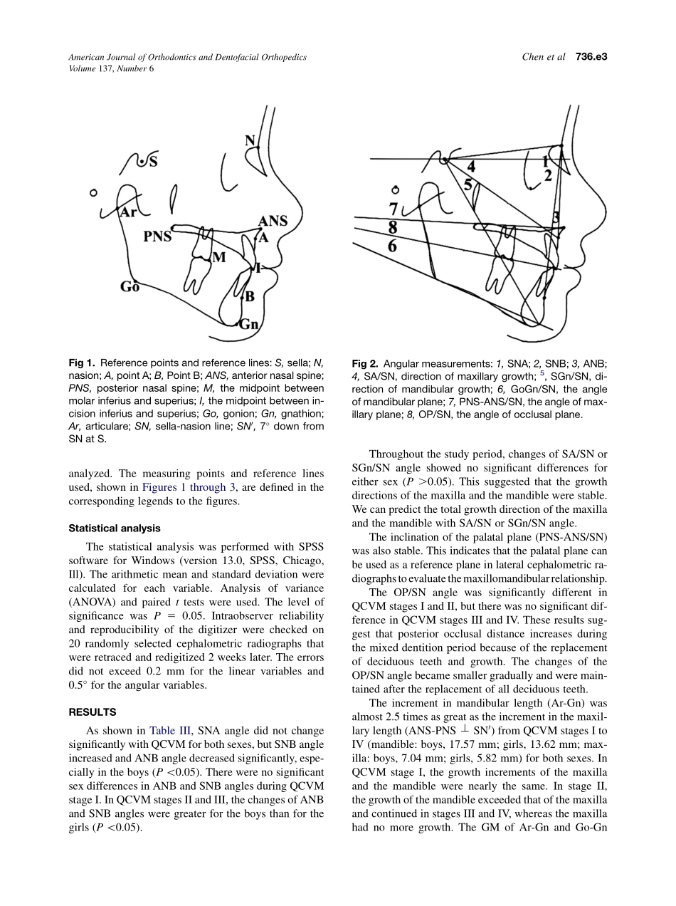 2010_137_6_736.e1_736.e8.pdf_第3页