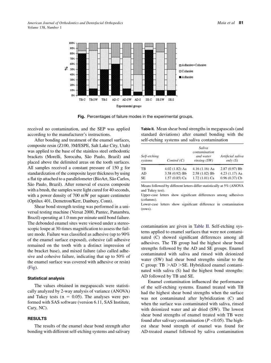 2010_138_1_79_83.pdf_第3页