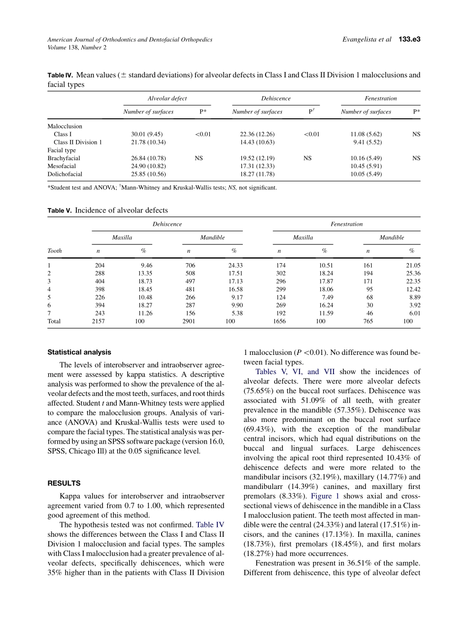 2010_138_2_133.e1_133.e7.pdf_第3页