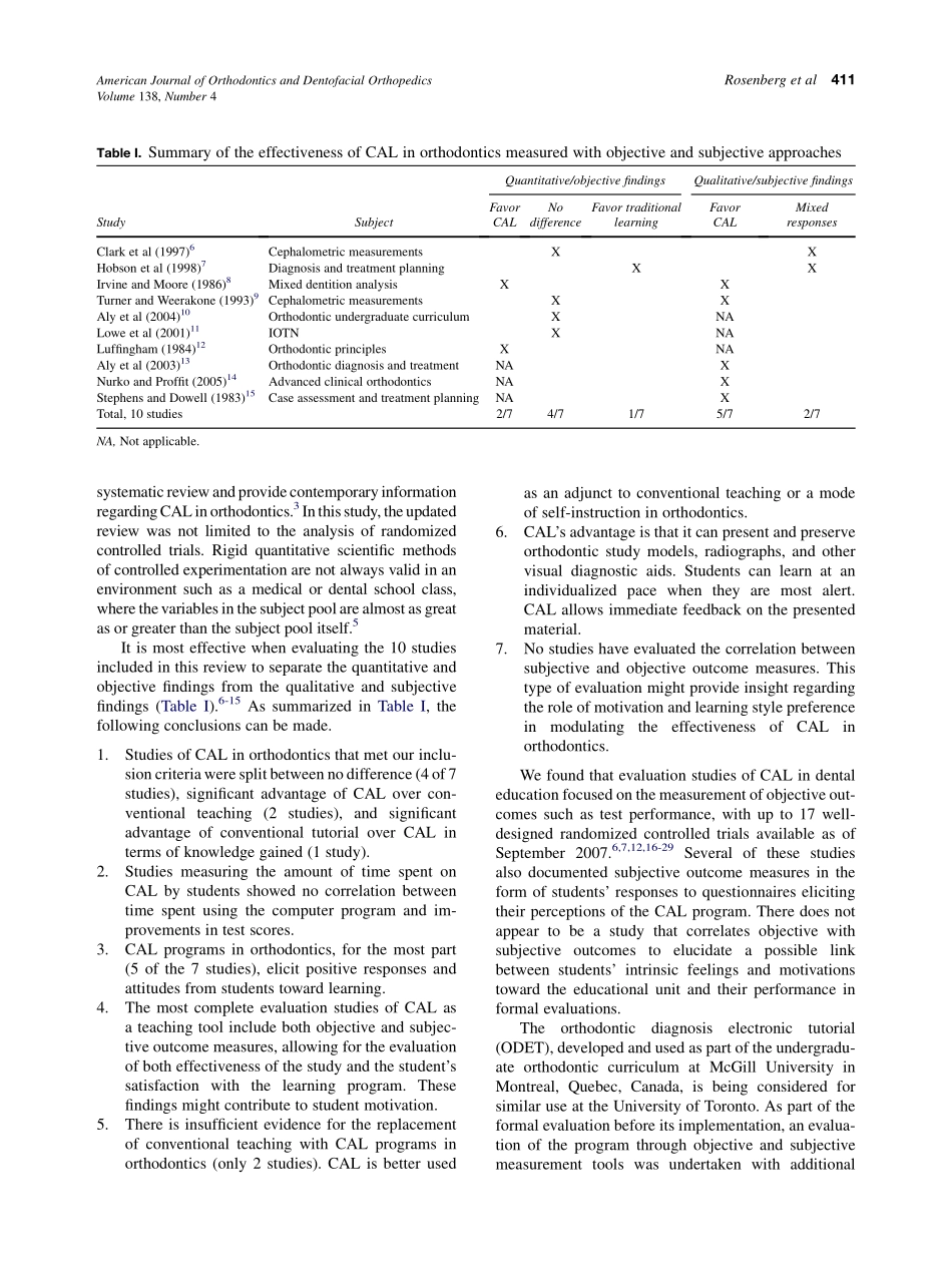 2010_138_4_410_419.pdf_第2页