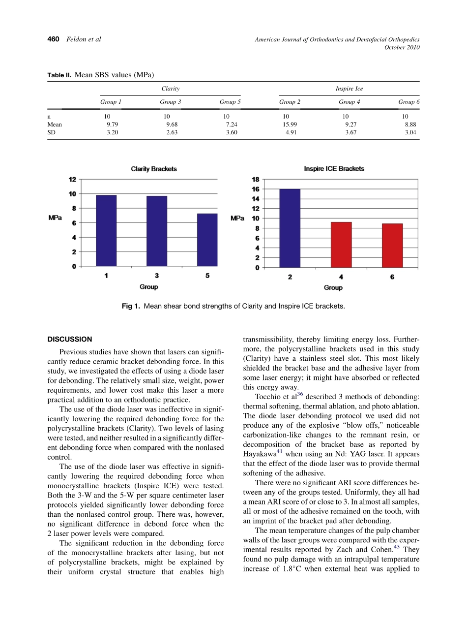 2010_138_4_458_462.pdf_第3页