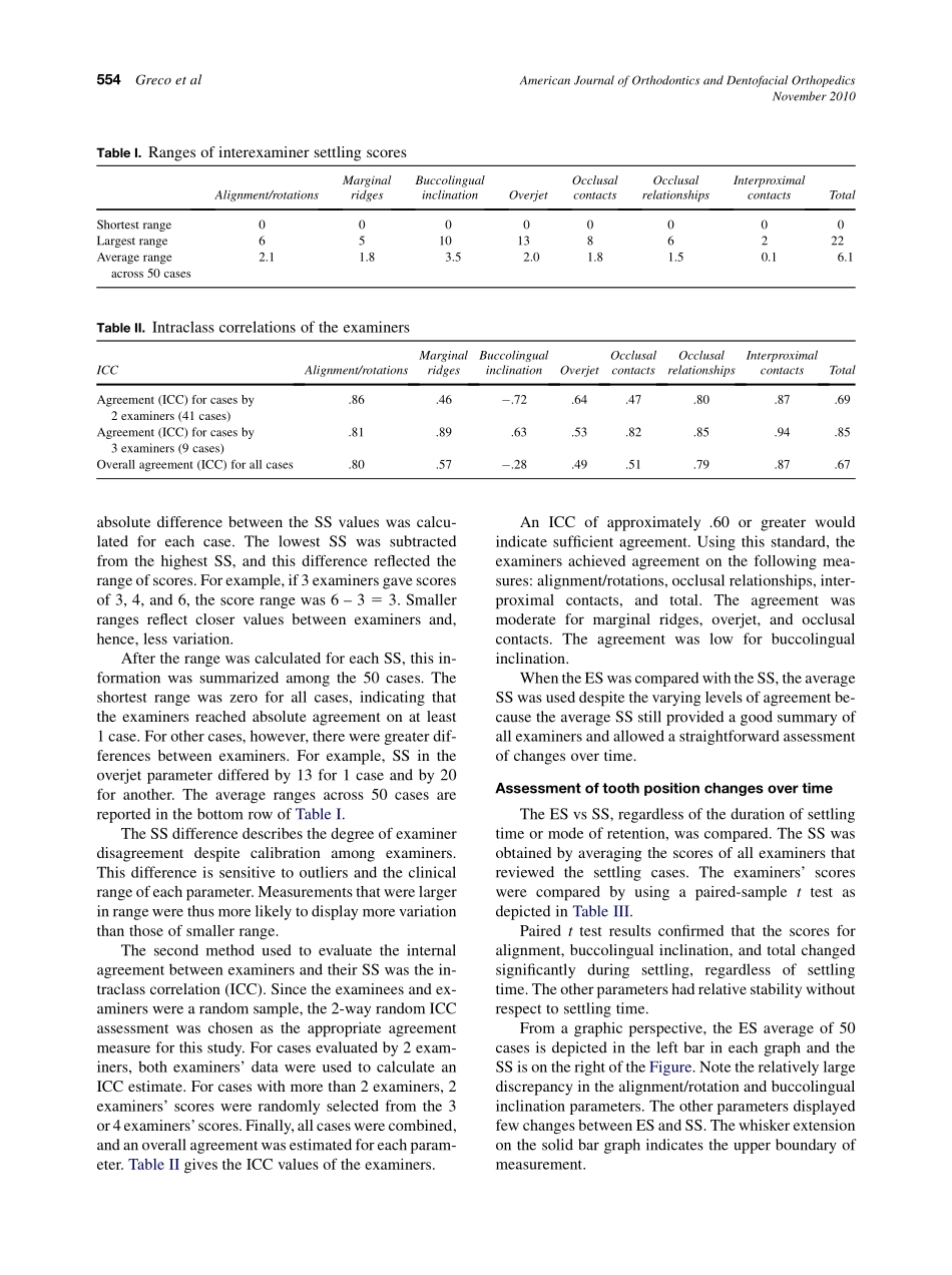 2010_138_5_552_558.pdf_第3页