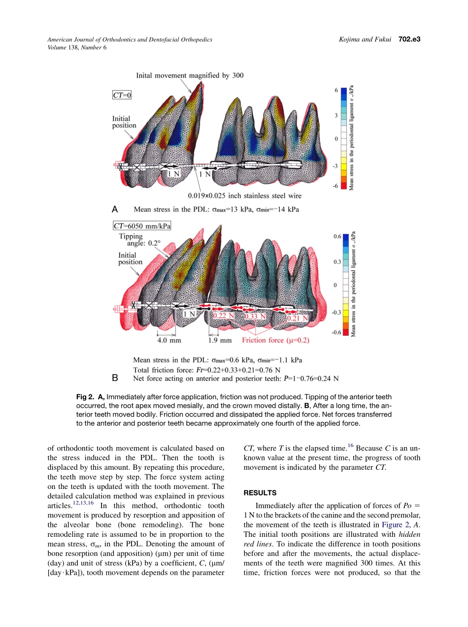 2010_138_6_702.e1_702.e6.pdf_第3页