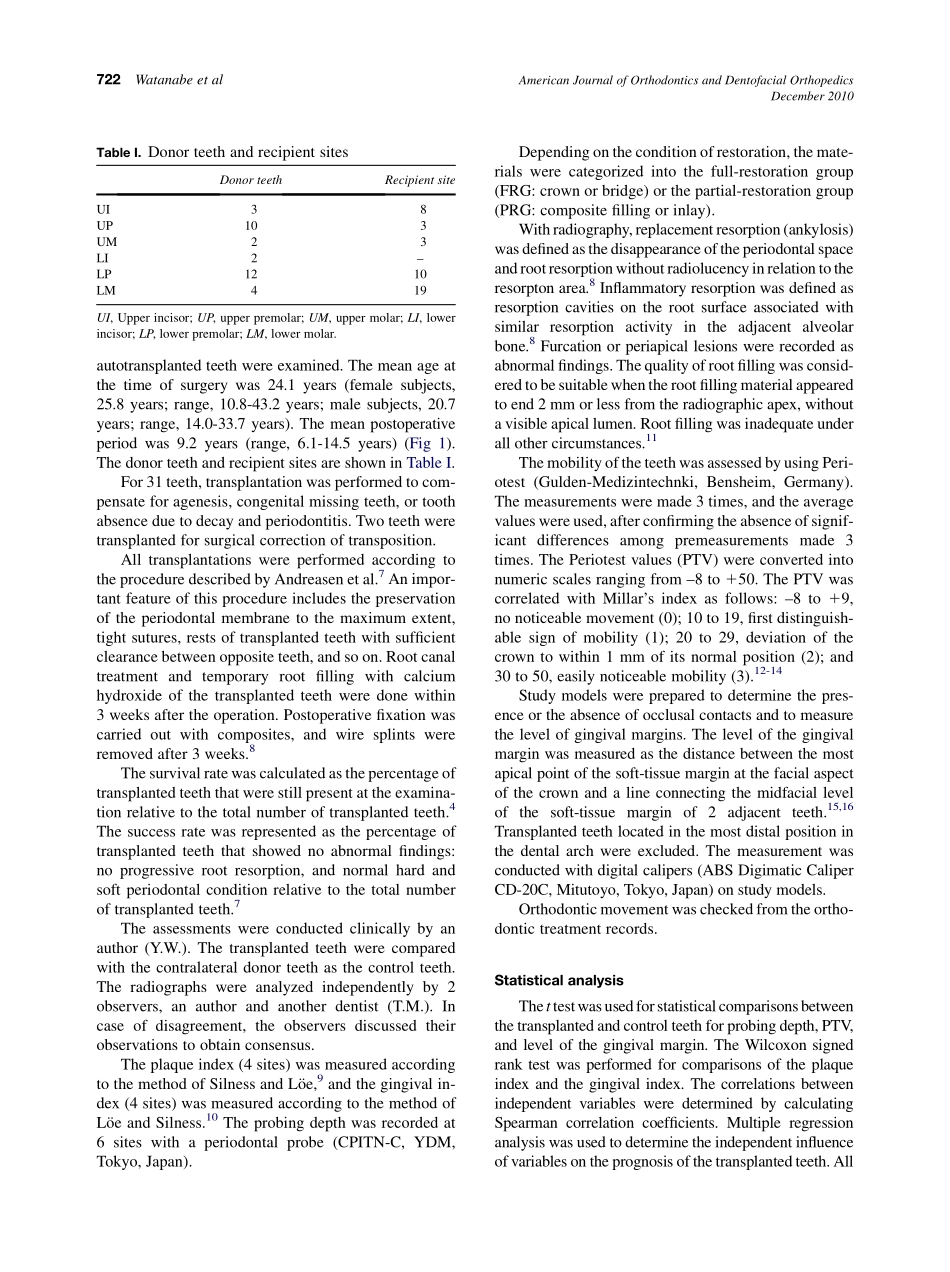 2010_138_6_720_726.pdf_第3页