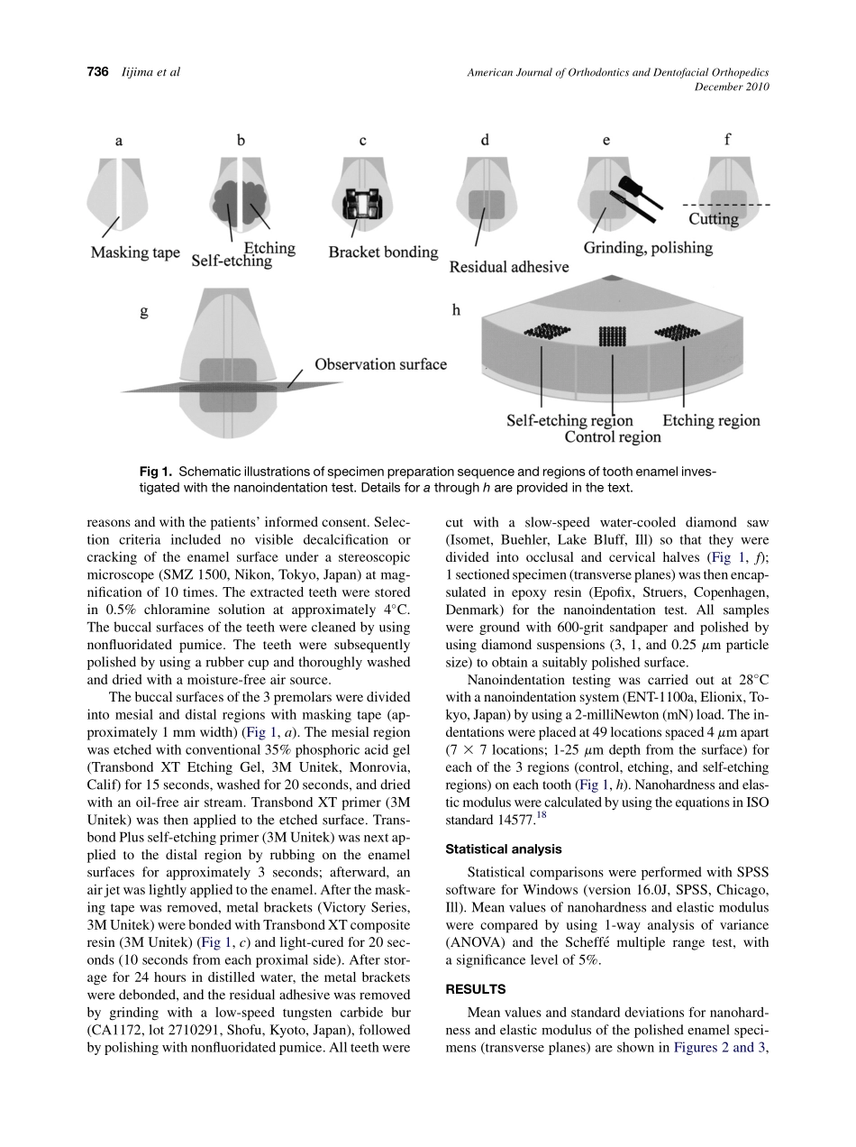 2010_138_6_735_740.pdf_第2页