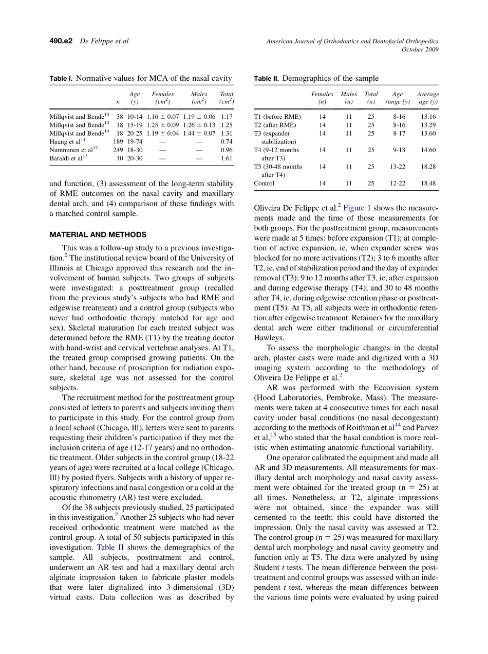 De-Felippe_2009_American-Journal-of-Orthodontics-and-Dentofacial-Orthopedics_1.pdf_第2页