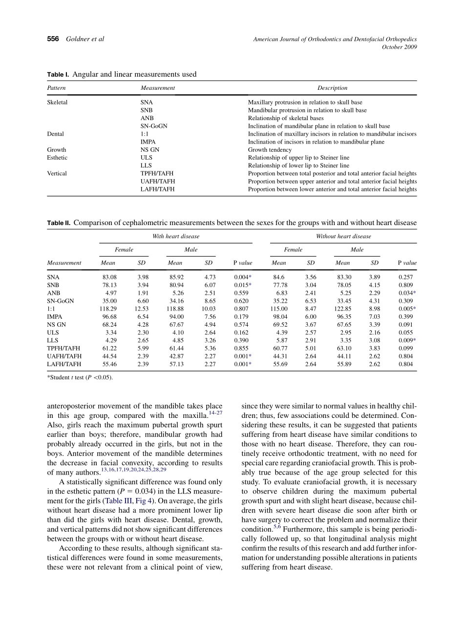 Goldner_2009_American-Journal-of-Orthodontics-and-Dentofacial-Orthopedics.pdf_第3页