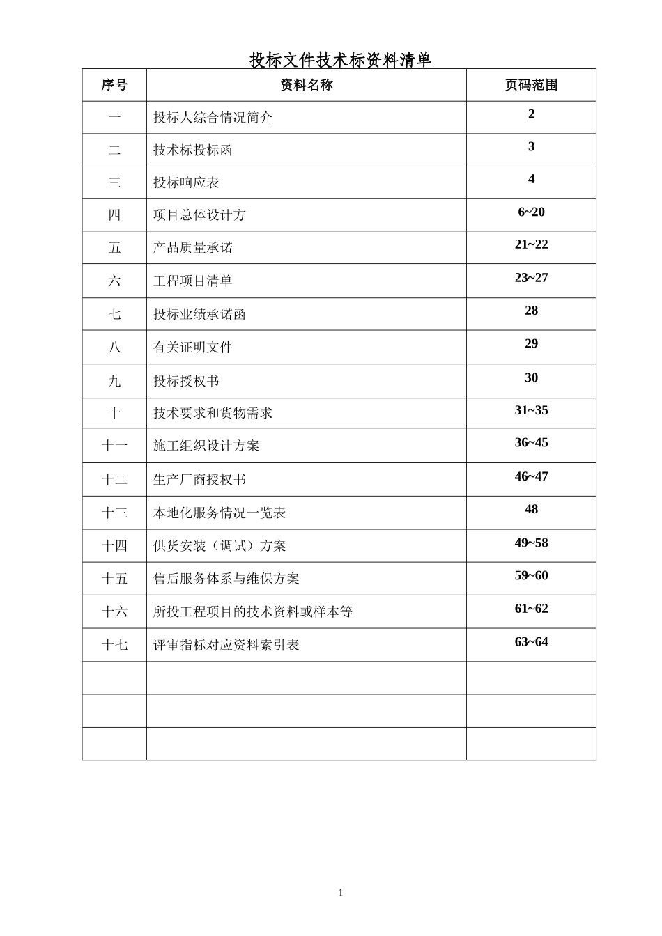 太和县2015年光伏扶贫项目-华伟-技术标.doc_第2页