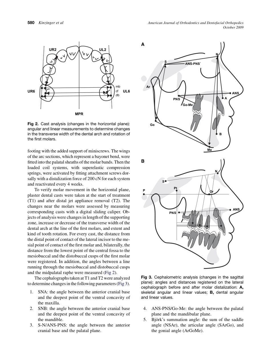 Kinzinger_2009_American-Journal-of-Orthodontics-and-Dentofacial-Orthopedics.pdf_第3页