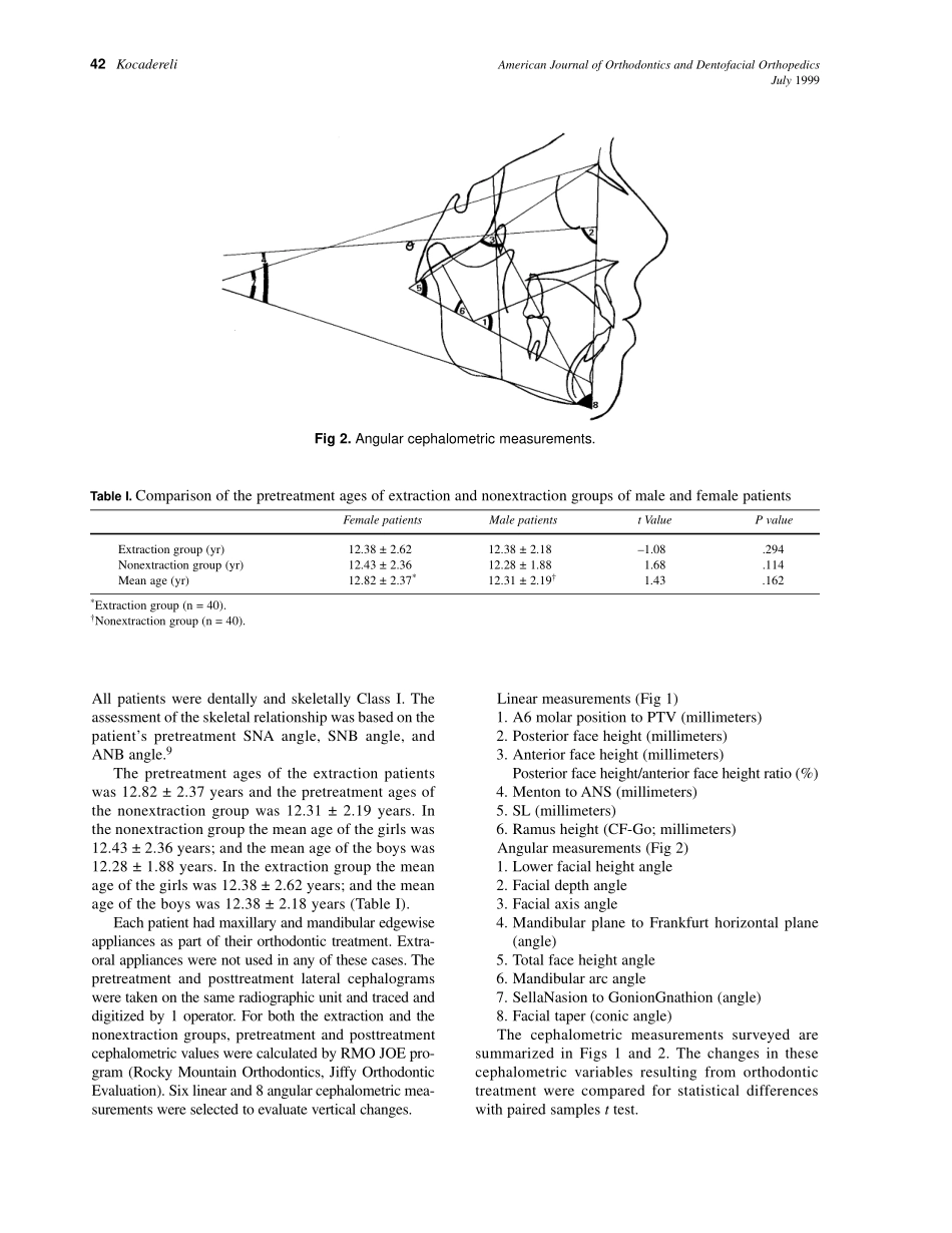 Kocadereli_1999_116_1_by_OrTHoTaMiNe.pdf_第2页