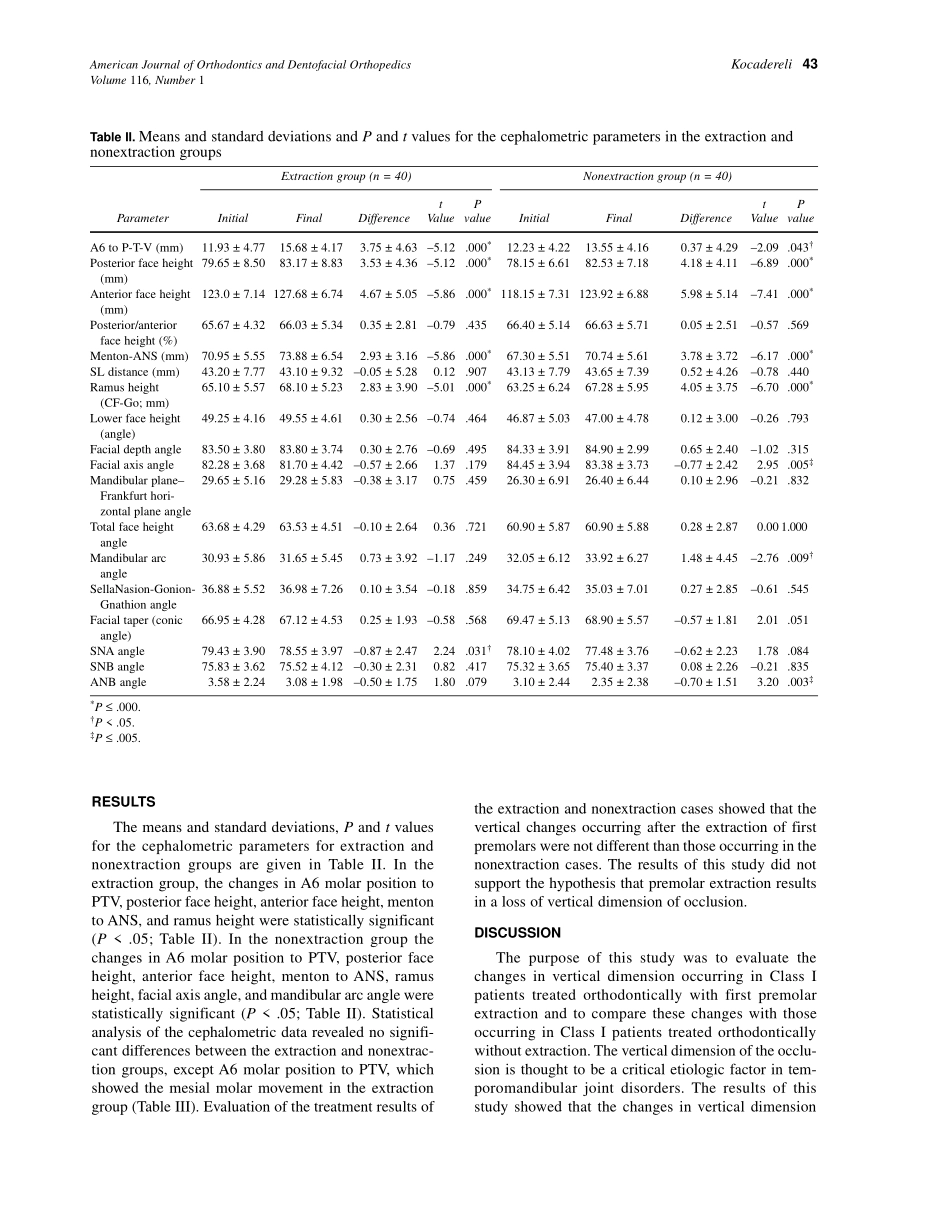 Kocadereli_1999_116_1_by_OrTHoTaMiNe.pdf_第3页