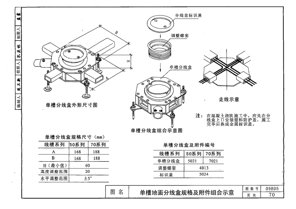 09BD5内线工程（高清扫描件第2部分69_104页）.pdf_第2页