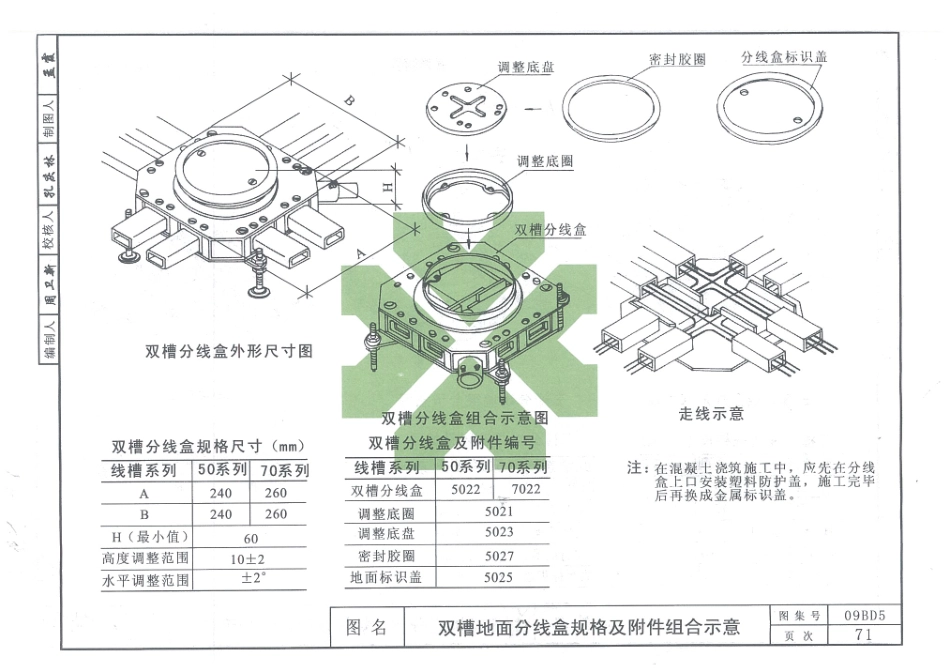 09BD5内线工程（高清扫描件第2部分69_104页）.pdf_第3页