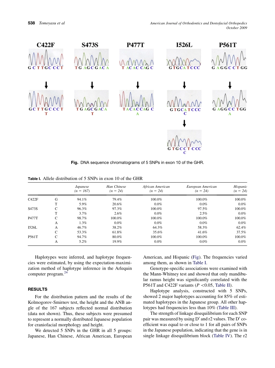 Tomoyasu_2009_American-Journal-of-Orthodontics-and-Dentofacial-Orthopedics.pdf_第3页