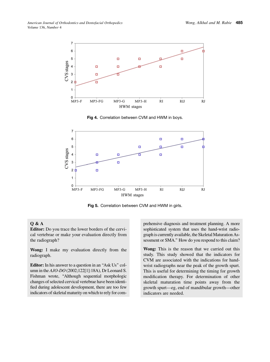 Wong_2009_American-Journal-of-Orthodontics-and-Dentofacial-Orthopedics.pdf_第2页