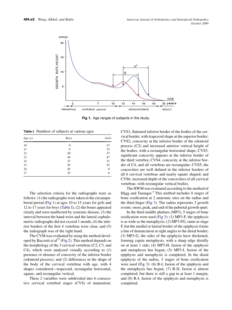 Wong_2009_American-Journal-of-Orthodontics-and-Dentofacial-Orthopedics_1.pdf_第2页