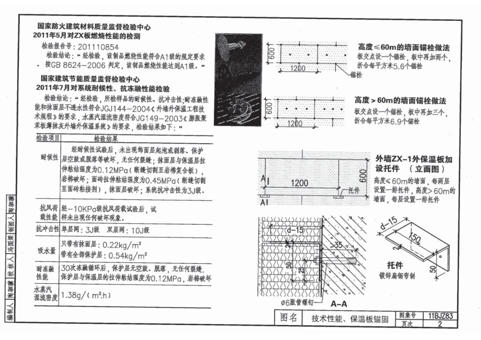 11BJZ83 ZX岩棉复合板外保温系列图集.pdf_第2页