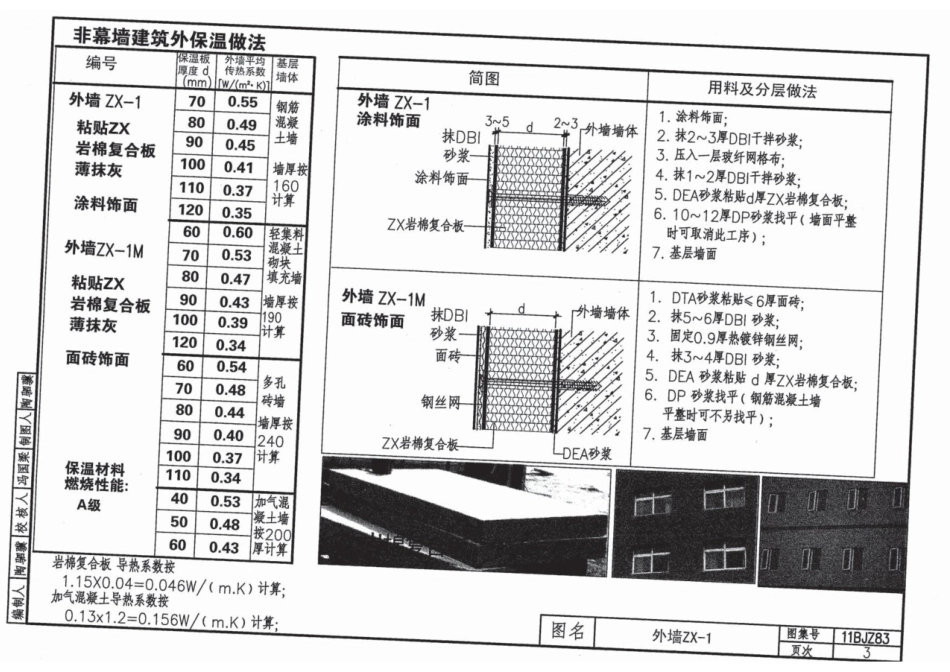 11BJZ83 ZX岩棉复合板外保温系列图集.pdf_第3页