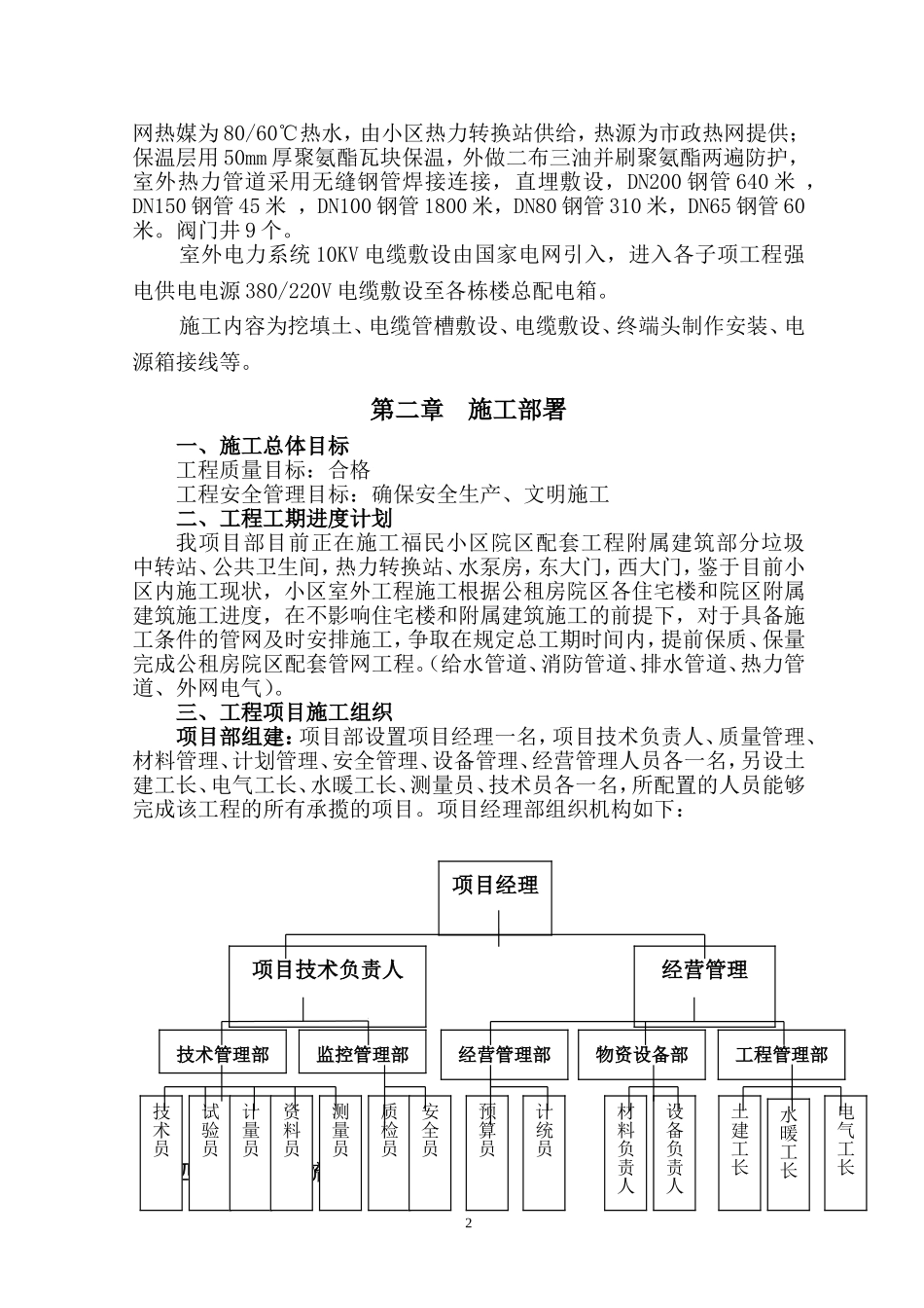 小区室外管网综合施工组织设计方案2015.doc_第2页