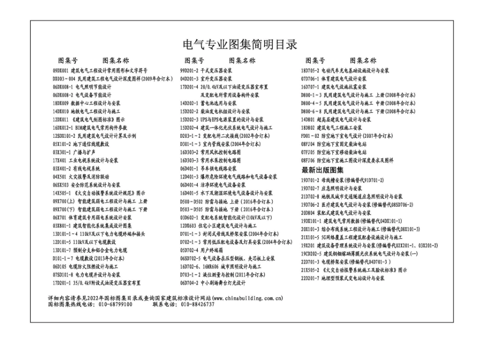 21CX506-1 建筑智能应急疏散与逃生系统设计与安装.pdf_第2页