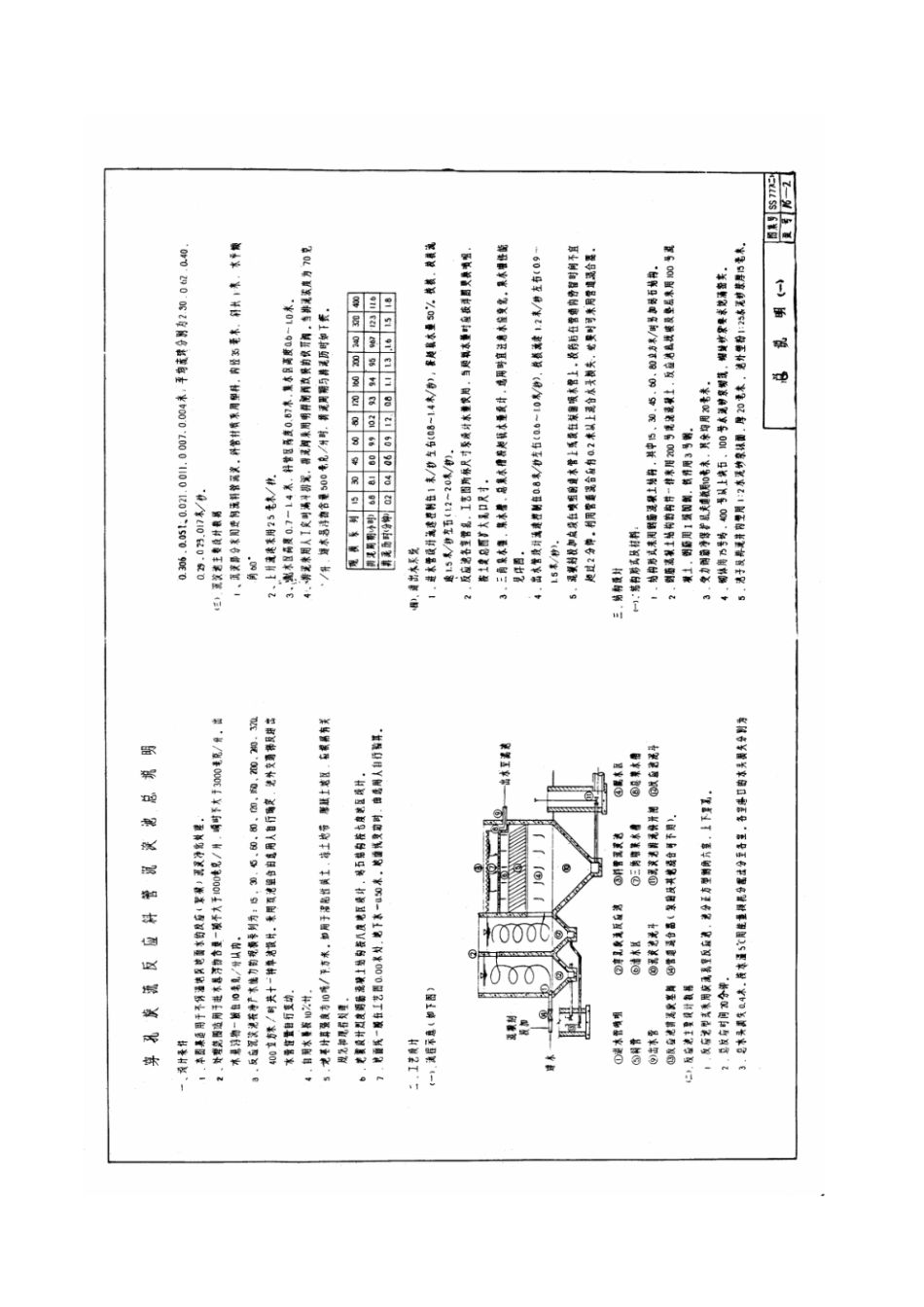 85SS777(二) 穿孔旋流反应斜管沉淀池.pdf_第2页