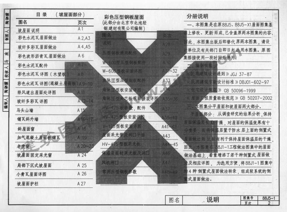 88J5-1屋面--------  .pdf_第3页