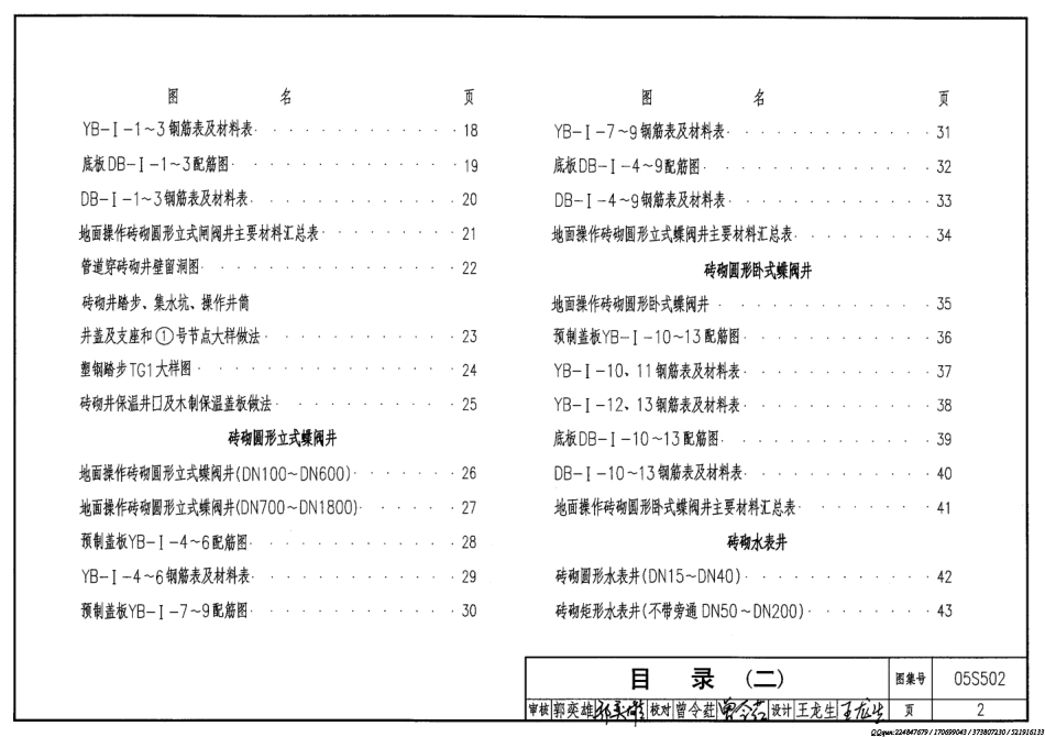 117653_05S502----------  .pdf_第2页