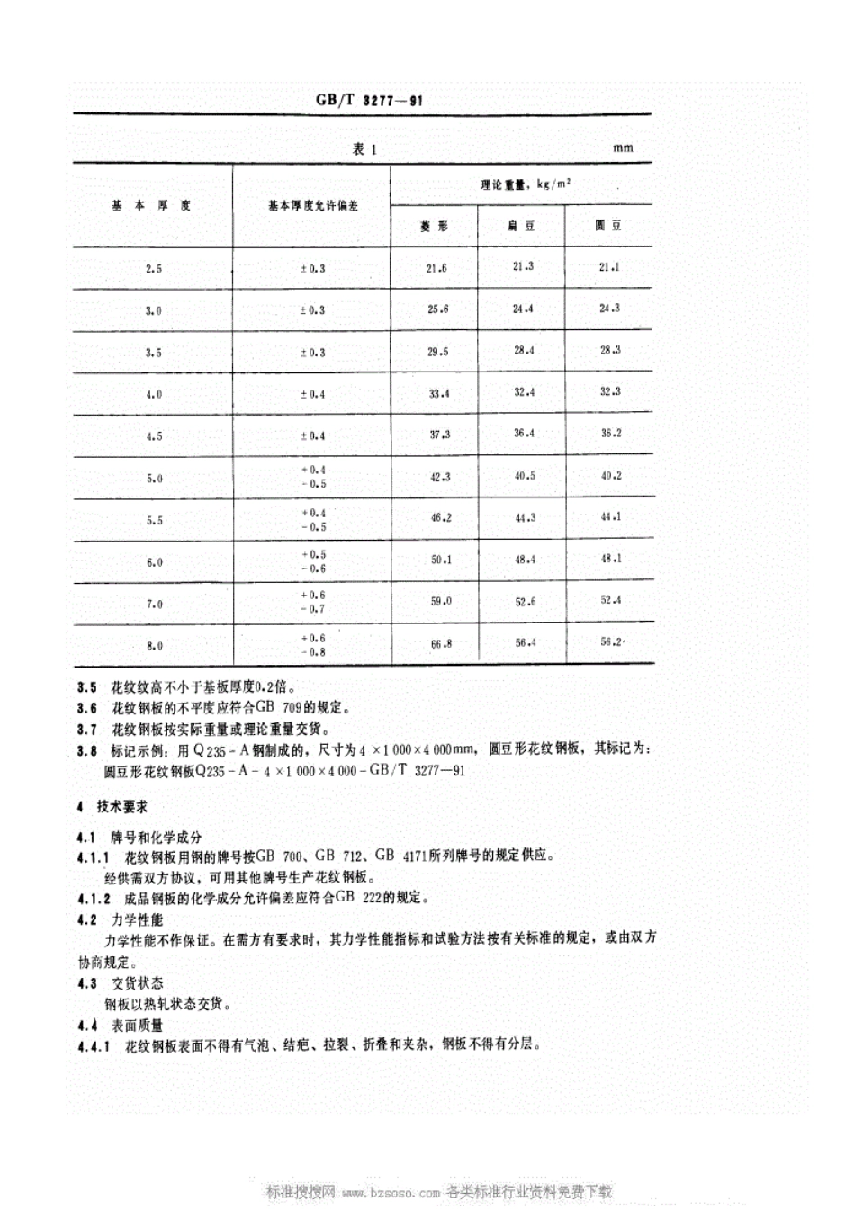 GBT3277-9花纹钢板----------   .pdf_第3页