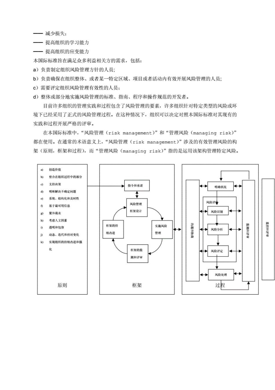 ISO31000—2009中文版----------  .pdf_第2页