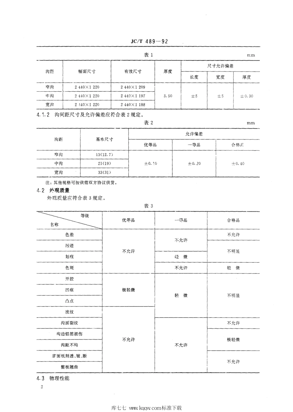 JC∕T 489-1992 美铝曲面装饰板--------  .pdf_第3页