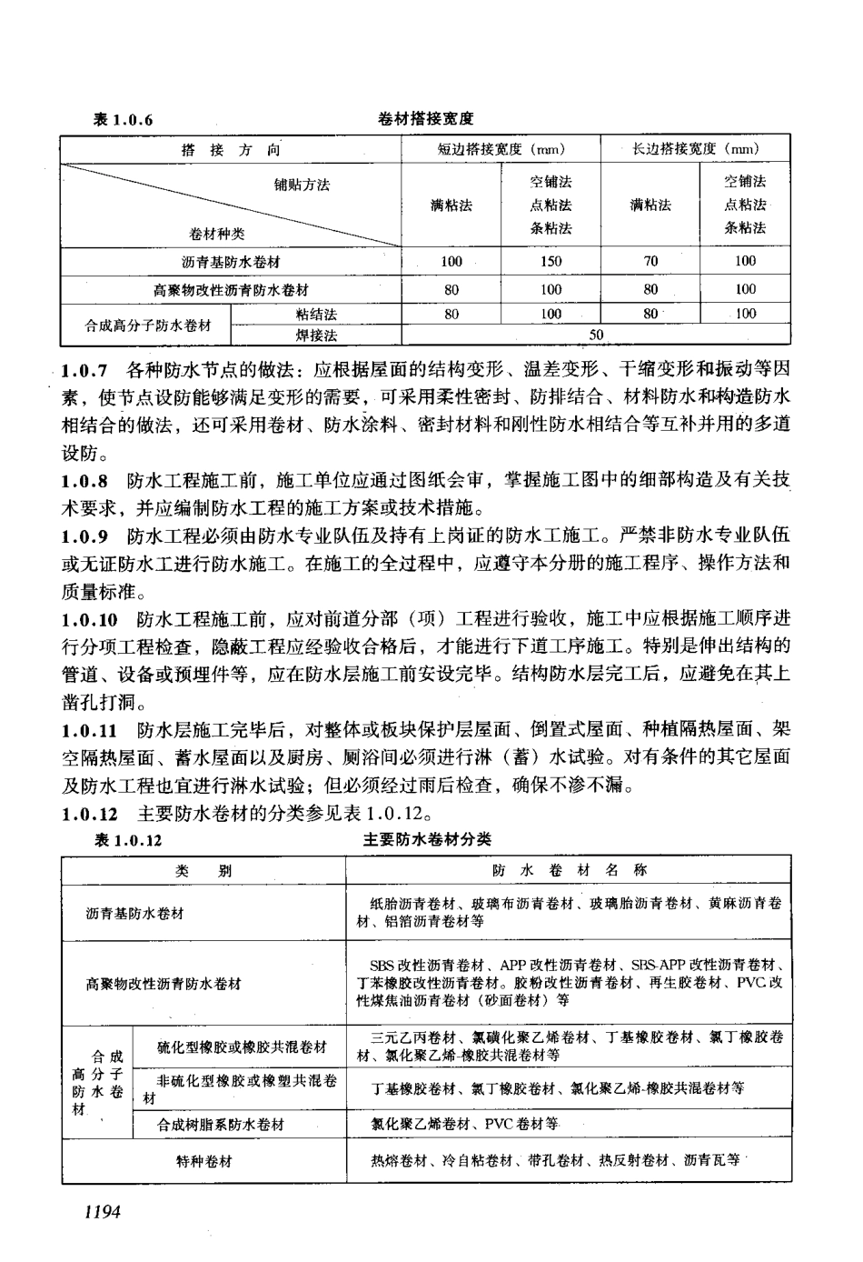 DB32 302-1999 江苏省建筑安装工程施工技术操作规程 防水工程--------  .pdf_第3页