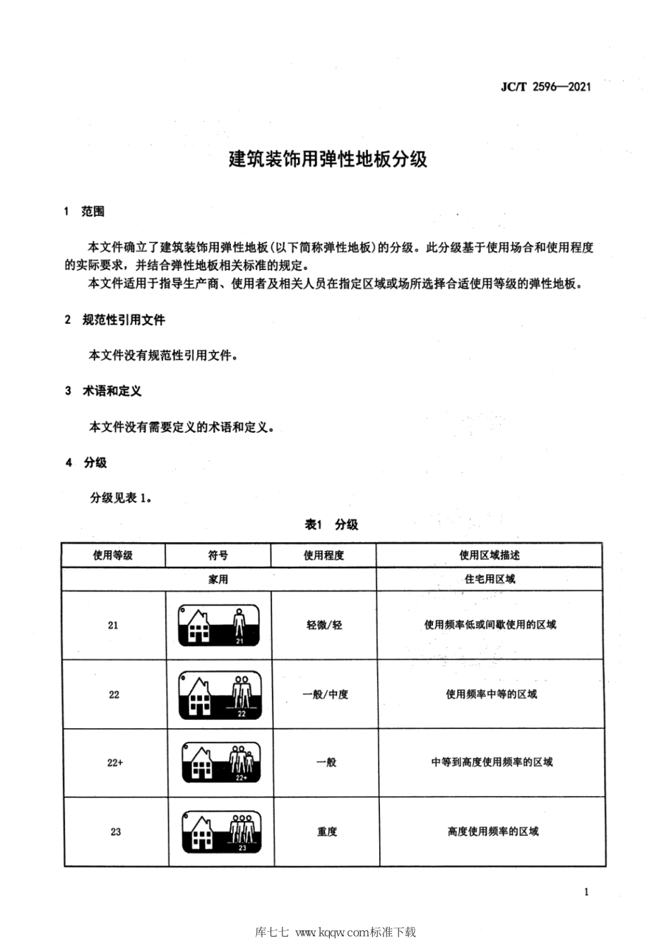 JC∕T 2596-2021 建筑装饰用弹性地板分级--------  .pdf_第3页