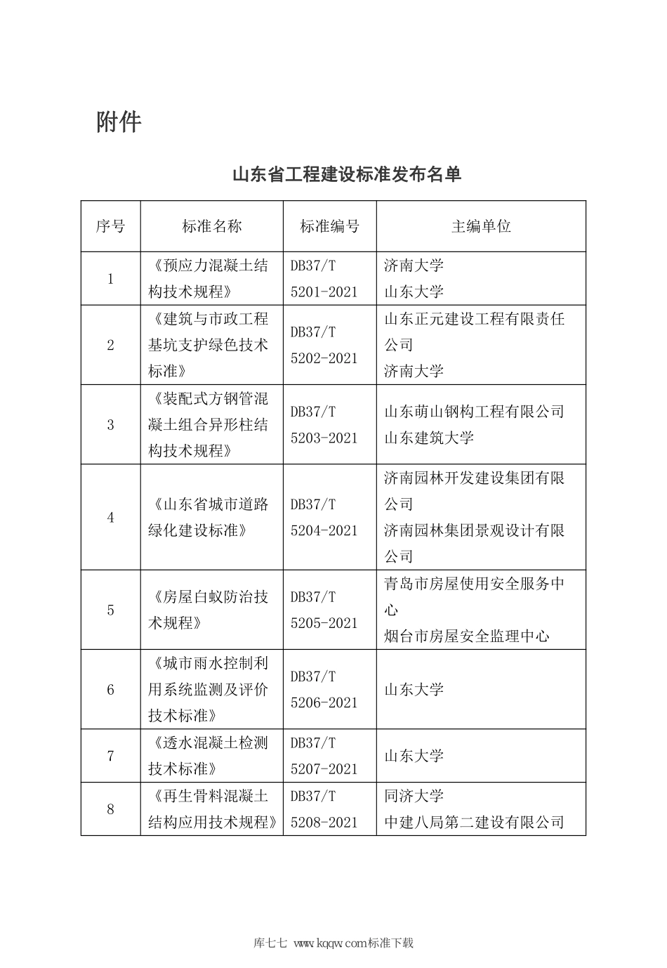 DB37∕T 5205-2021 房屋白蚁防治技术规程--------   .pdf_第3页