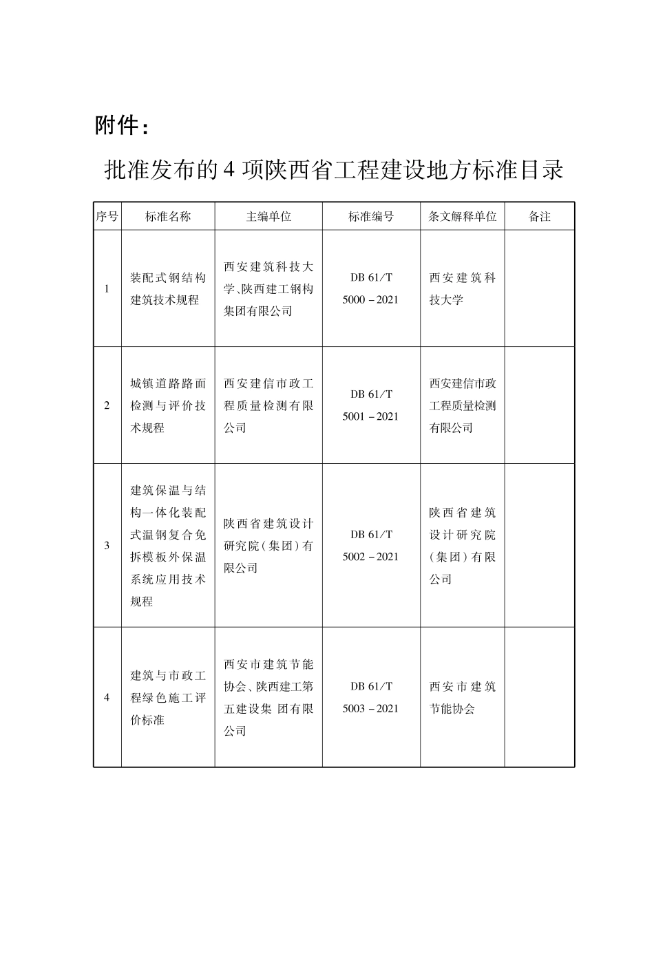 DB61∕T 5000-2021 装配式钢结构建筑技术规程--------   .pdf_第3页