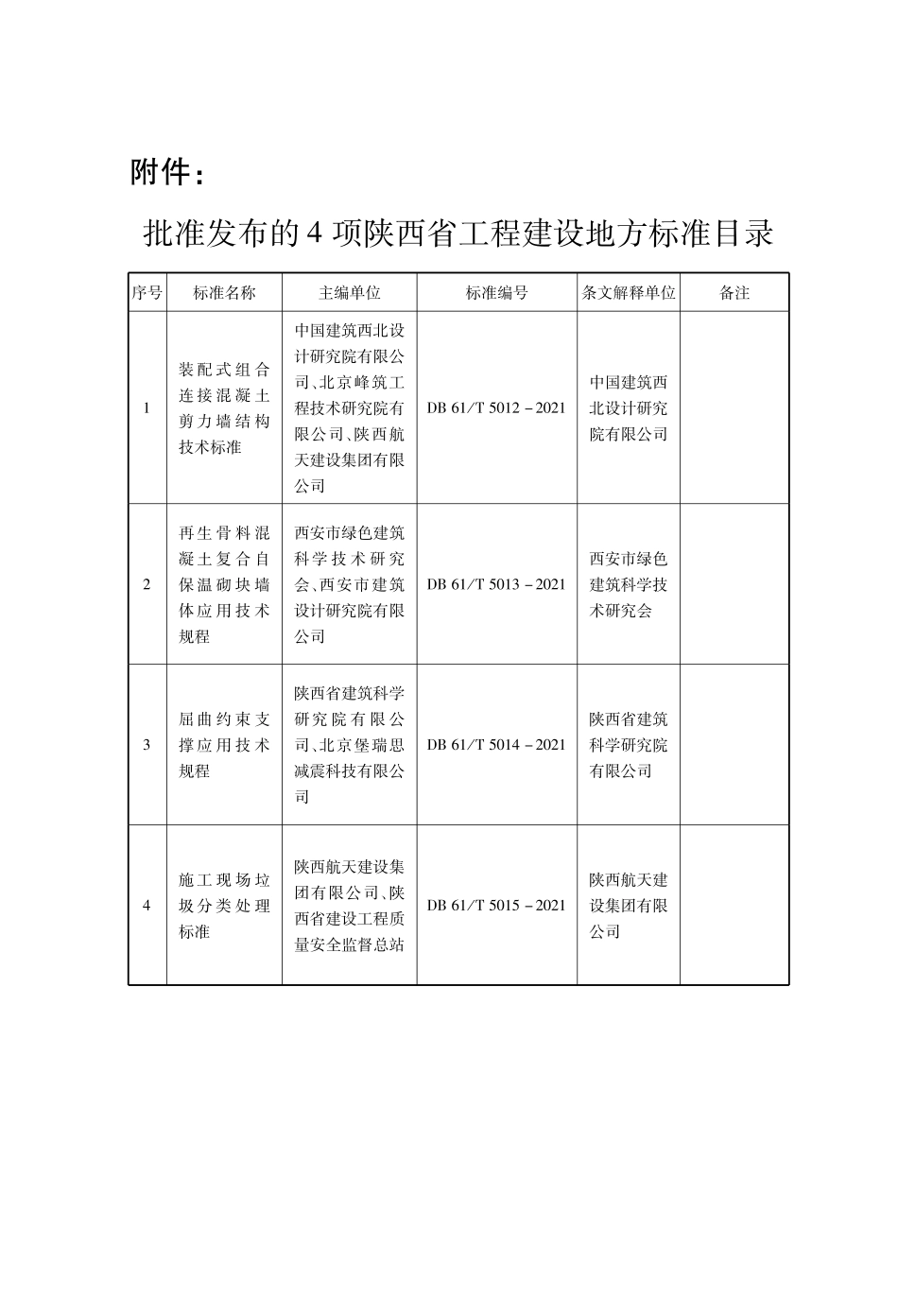 DB61∕T 5012-2021 装配式组合连接混凝土剪力墙结构技术标准--------  .pdf_第3页