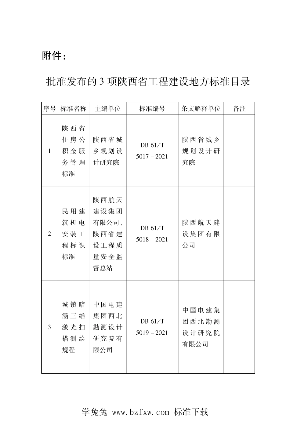 DB61∕T 5017-2022 陕西省住房公积金服务管理标准--------  1.pdf_第3页