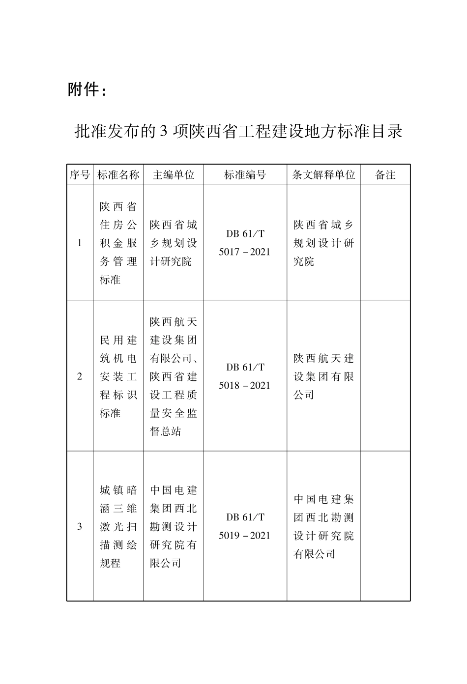 DB61∕T 5019-2022 城镇暗涵三维激光扫描测绘规程--------  .pdf_第3页