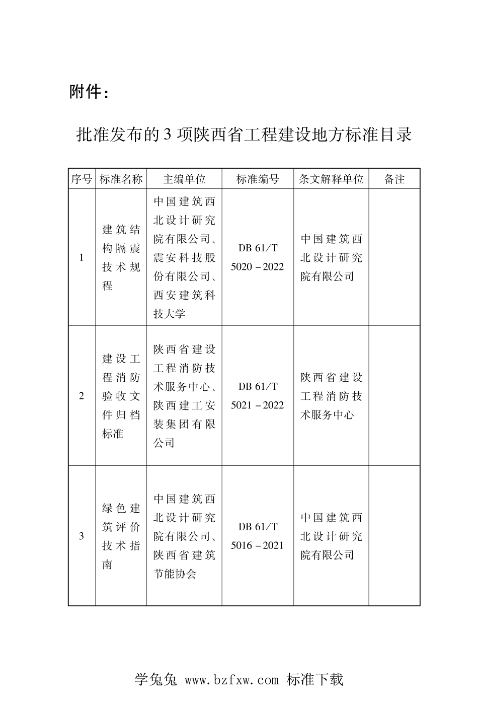 DB61∕T 5020-2022 建筑结构隔震技术规程--------  1.pdf_第3页