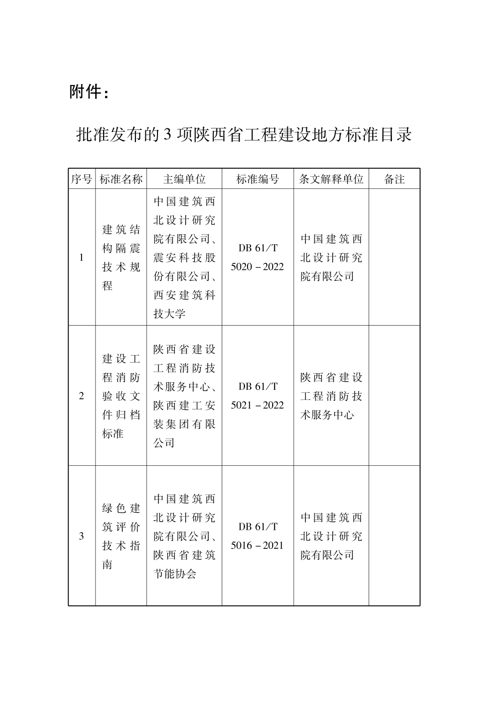 DB61∕T 5021-2022 建设工程消防验收文件归档标准--------  .pdf_第3页