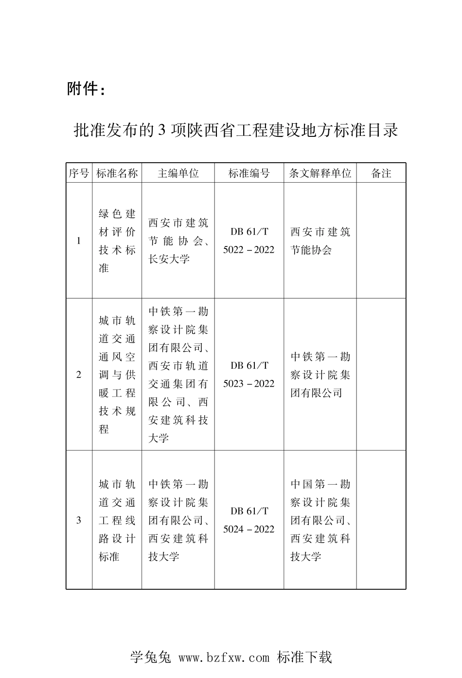 DB61∕T 5022-2022 绿色建材评价技术标准--------  1.pdf_第3页