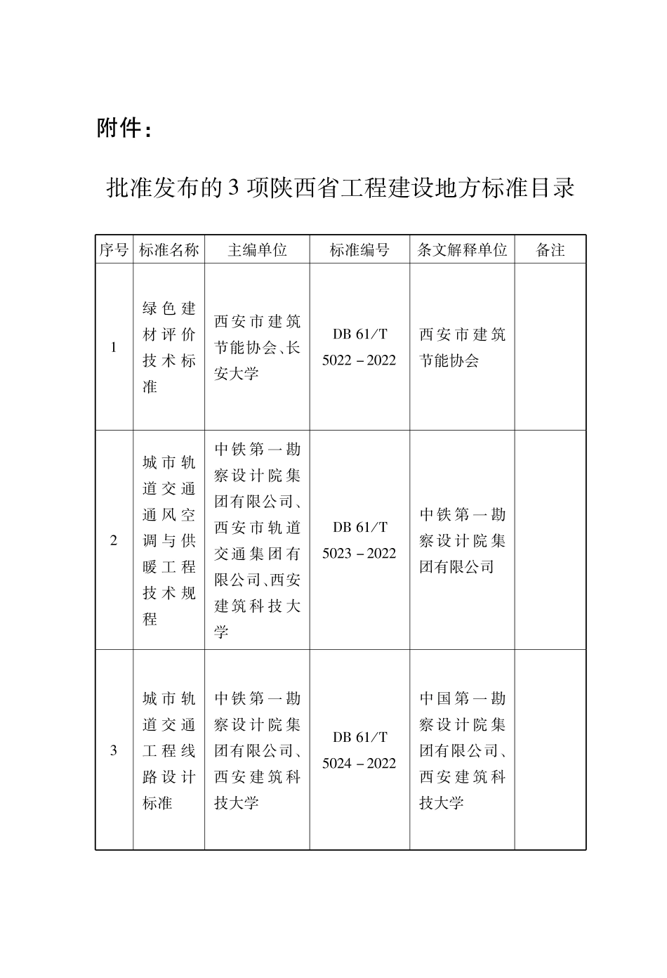 DB61∕T 5023-2022 城市轨道交通通风空调与供暖工程技术规程--------  .pdf_第3页