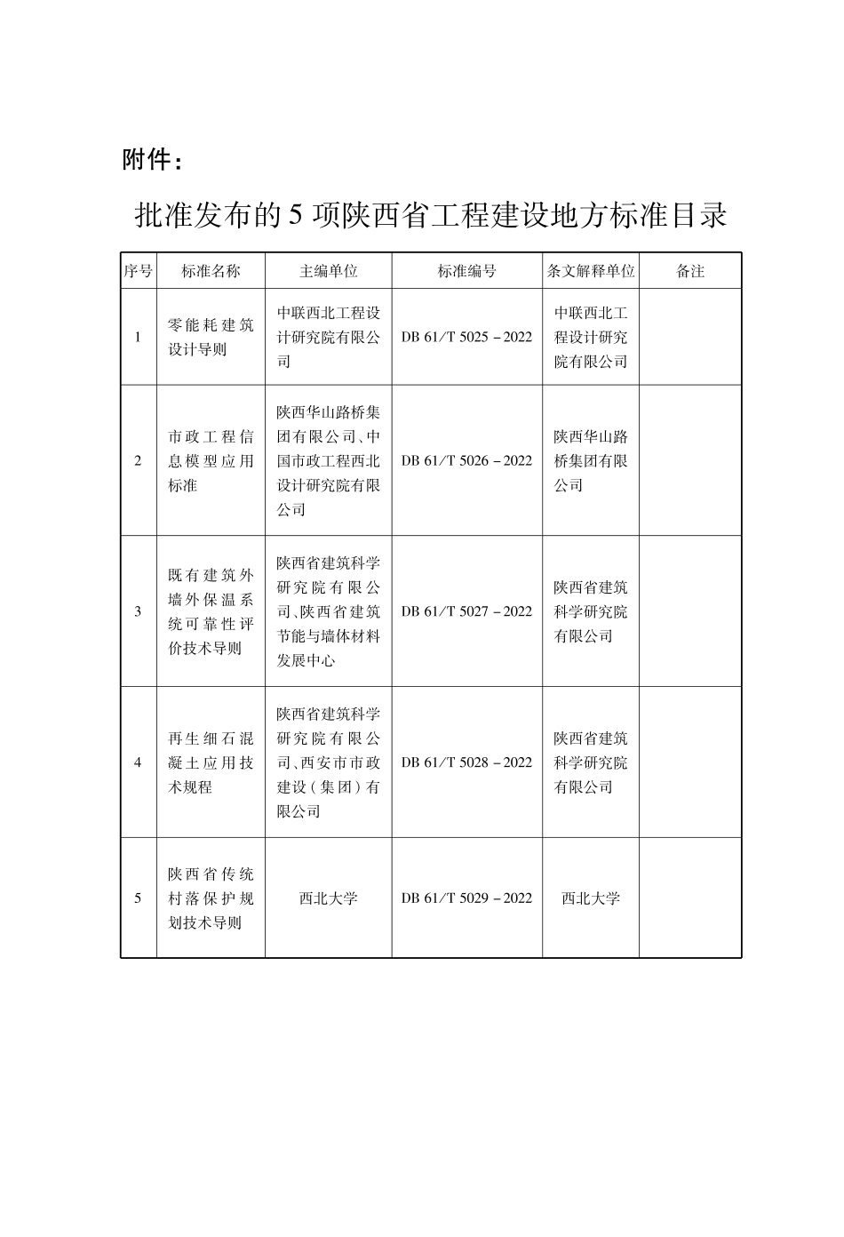 DB61T 5027-2022 既有建筑外墙保温系统可靠性评价技术导则--------  .pdf_第3页