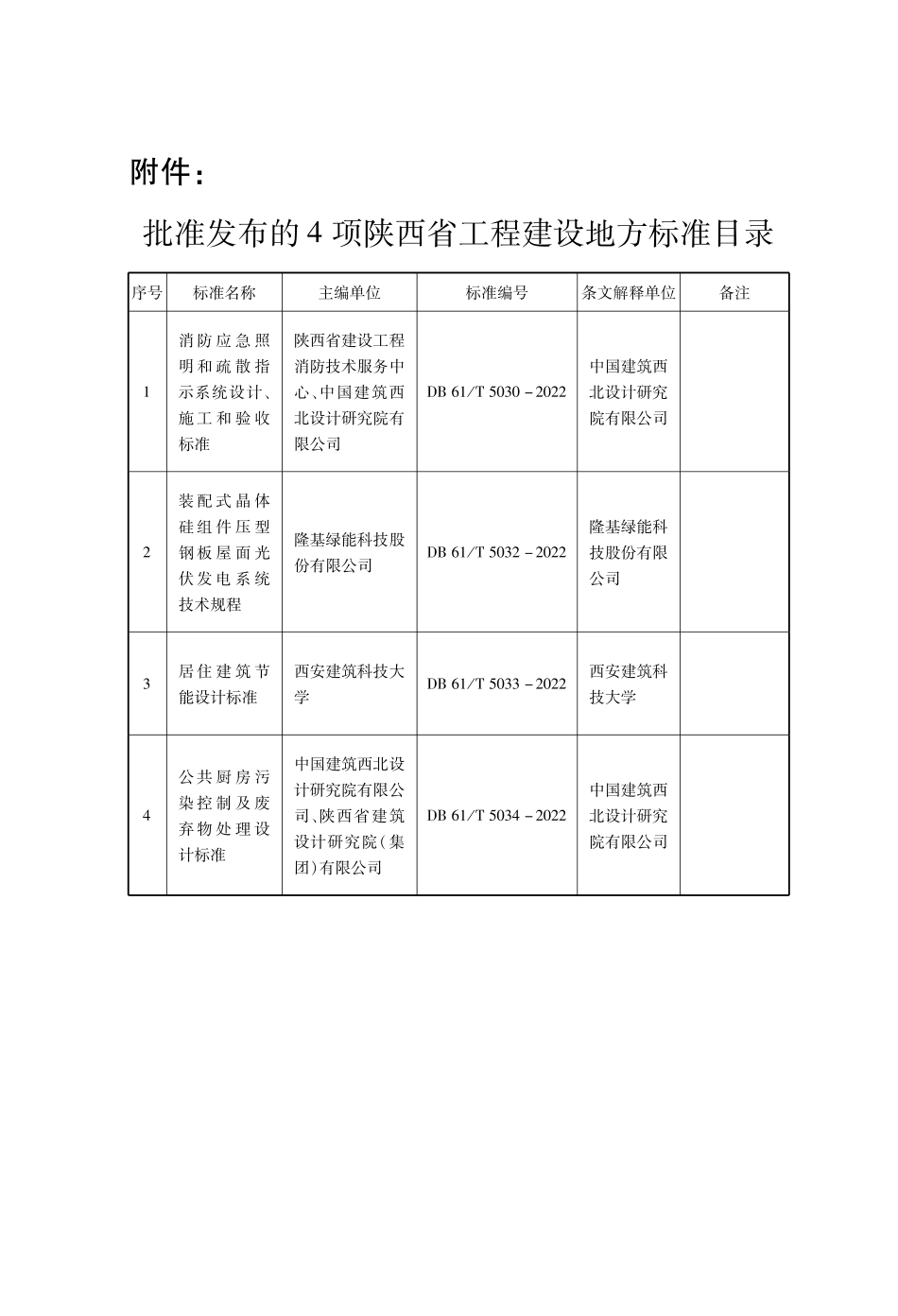 DB61T 5030-2022 消防应急照明和疏散指示系统设计、施工和验收标准.pdf_第3页