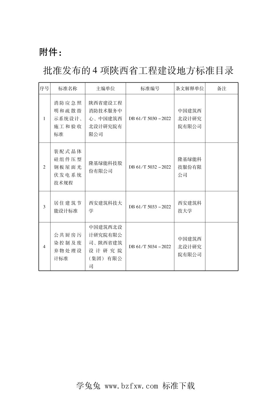 DB61T 5034-2022 公共厨房污染控制及废弃物处理设计标准.pdf_第3页