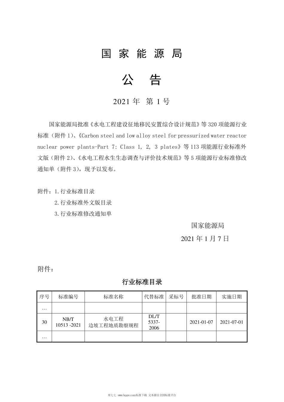 NB∕T 10513-2021 水电工程边坡工程地质勘察规程--------- .pdf_第3页